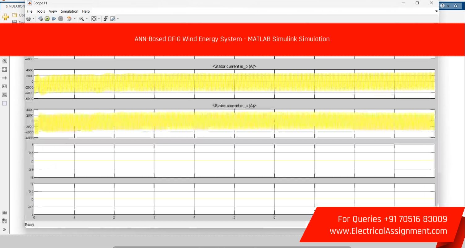 ANN-Based DFIG Wind Energy System - MATLAB Simulink Simulation screenshot 1